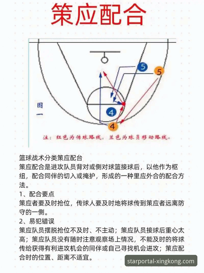 NBA赛事深度解析教程：从骑士险胜魔术看球星关键球处理