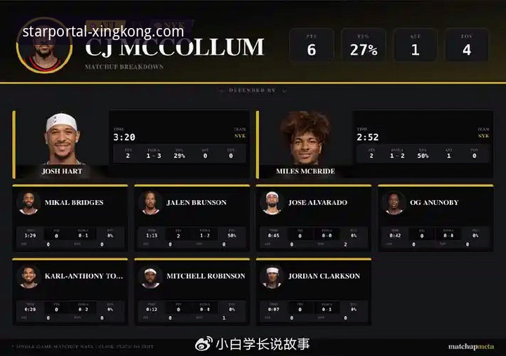 5个关键节点解析：尼克斯创纪录大胜老鹰，星空体育平台见证历史性47分半场差距